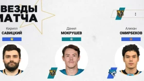 Савицкий и Омирбеков названы «звездами» матча против «Сочи»