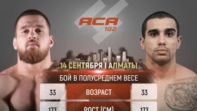 У Резникова новый соперник на турнире АСА в Алматы