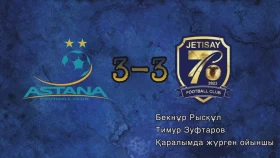 «Астана» сыграла с «Жетысаем»