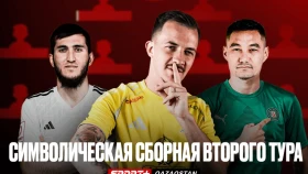 Sport+ нұсқасы бойынша 2-турдың символикалық құрамасы жаңа форматта
