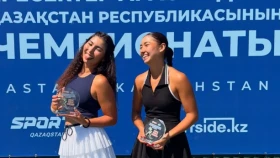 Үлкен теннис Sport+ арнасында. Астанадағы турнир матчтарының тікелей эфирі