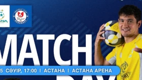КПЛ 2025. «Астана» - «Ордабасы»: Составы