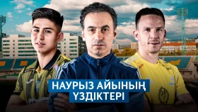 Сатпаев, Бабаян и Томасов — лучшие в КПЛ по итогам марта