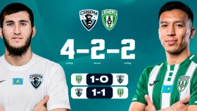 Батыс дербиі Sport+ арнасында: «Каспий» — «Атырау» матчының трансляциясы