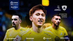 «Астана» в статусе «раненного зверя». Где и во сколько смотреть матч «Астана» - «Кайсар»