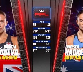 PFL 4. США: DITCHEVA vs HАCKETT