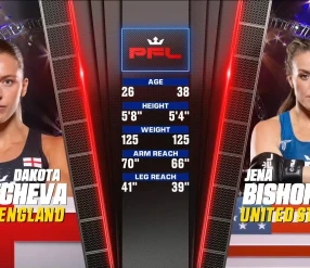 PFL: DITCHEVA vs SANTOS