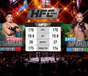 HFC MMA: КАСЫМБАЙ vs БРАНДАО