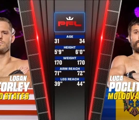 PFL 6: STORLEY vs POCLIT