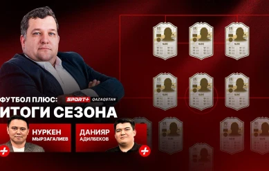 ФУТБОЛ ПЛЮС: Итоги сезона!