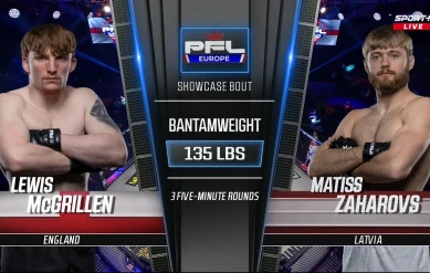 PFL EUROPE 2: MCGRILLEN-EVANS VS ZAHAROVS