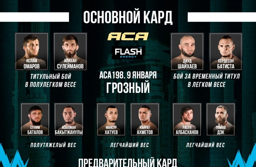Объявлен итоговый кард турнира АСА 198 с участием Ахметова и Бакытжанулы