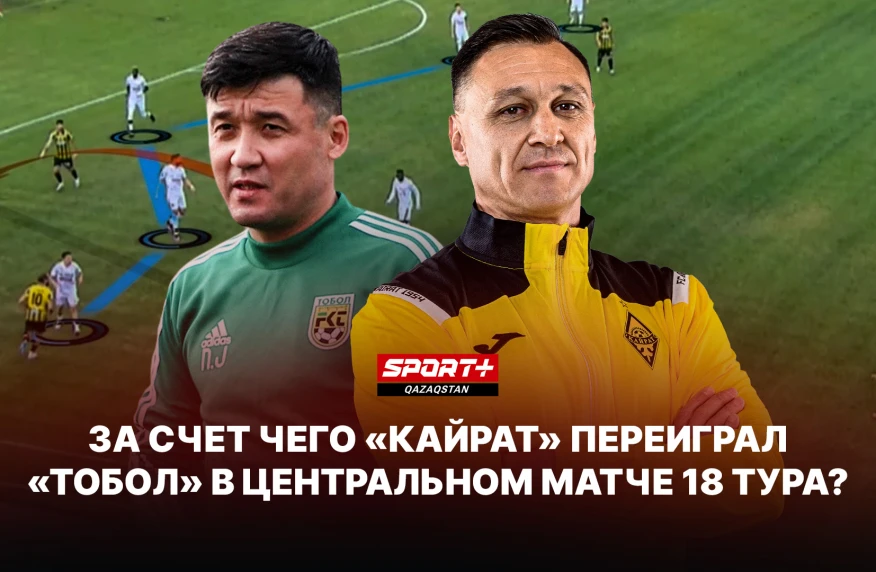 Названа главная прблема «Тобола» в матче с «Кайратом»?