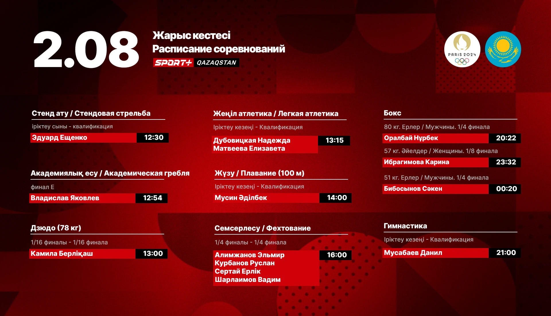 Расписание выступлений казахстанских спортсменов на Олимпиаде 2 августа