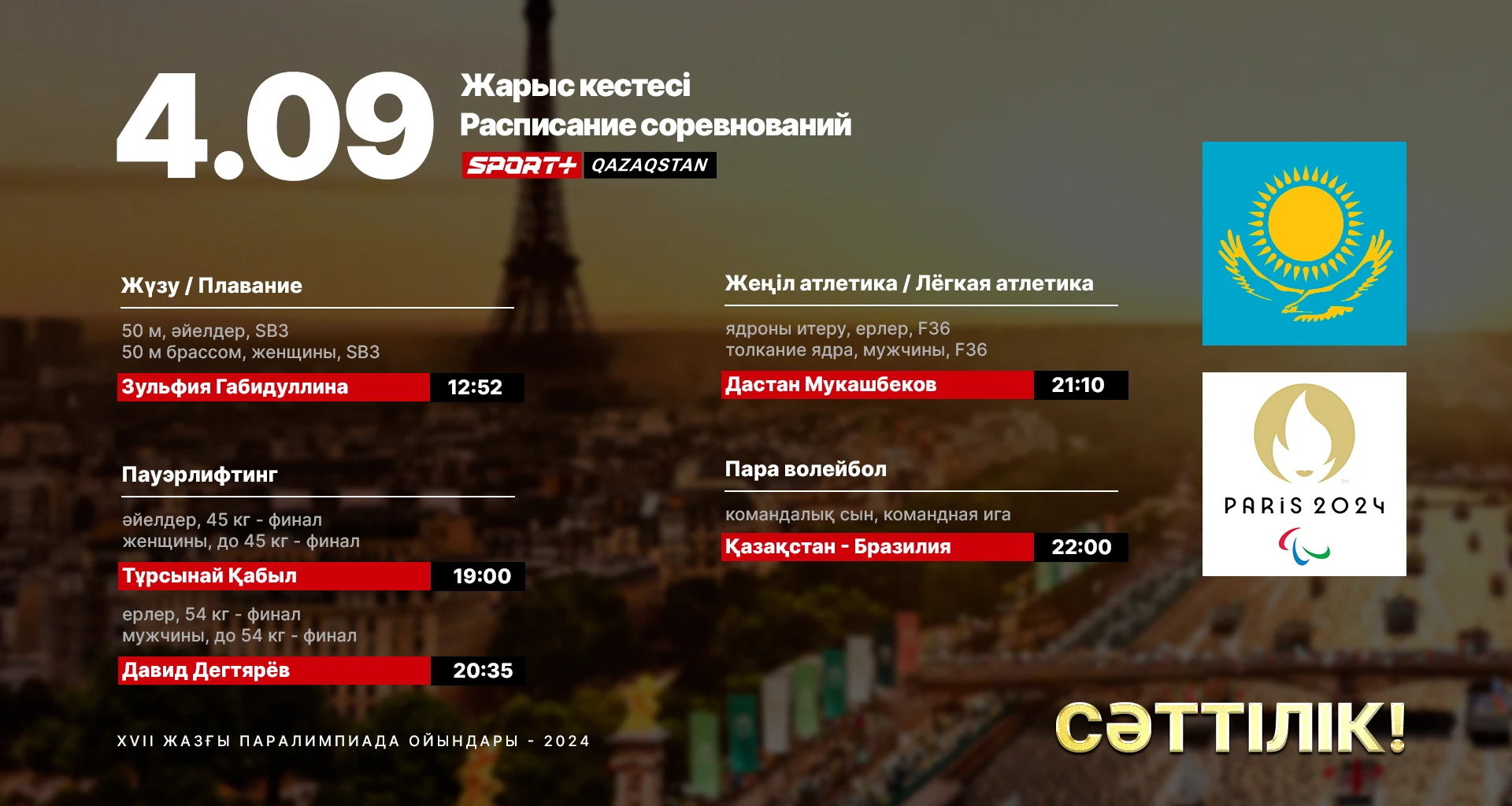 Пауэрлифтинг, волейбол, жүзу және атлетика. Қазақстандық спортшылардың 4 қыркүйекте Паралимпиадада өнер көрсету кетесі