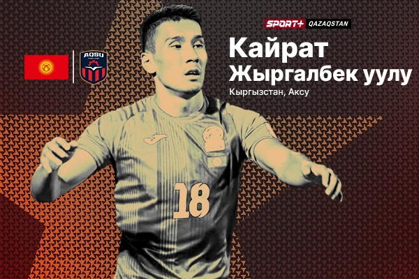 «Наши» на Кубке Азии. 11 футболистов с опытом игры в Казахстане отправились в Катар