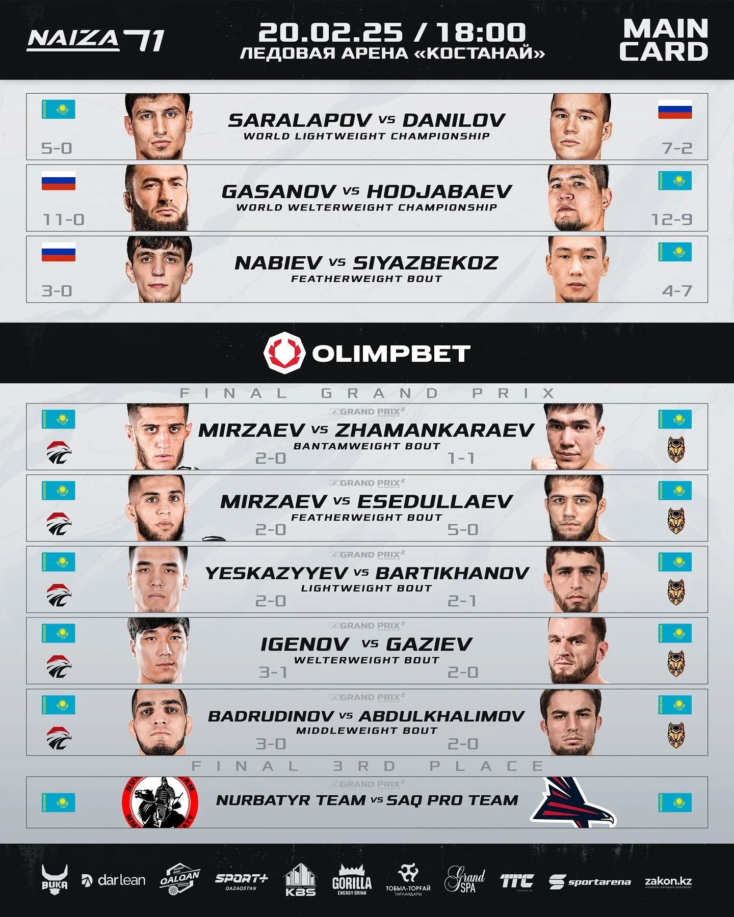NAIZA Қостанайда өтетін турнирдің кардын жариялады