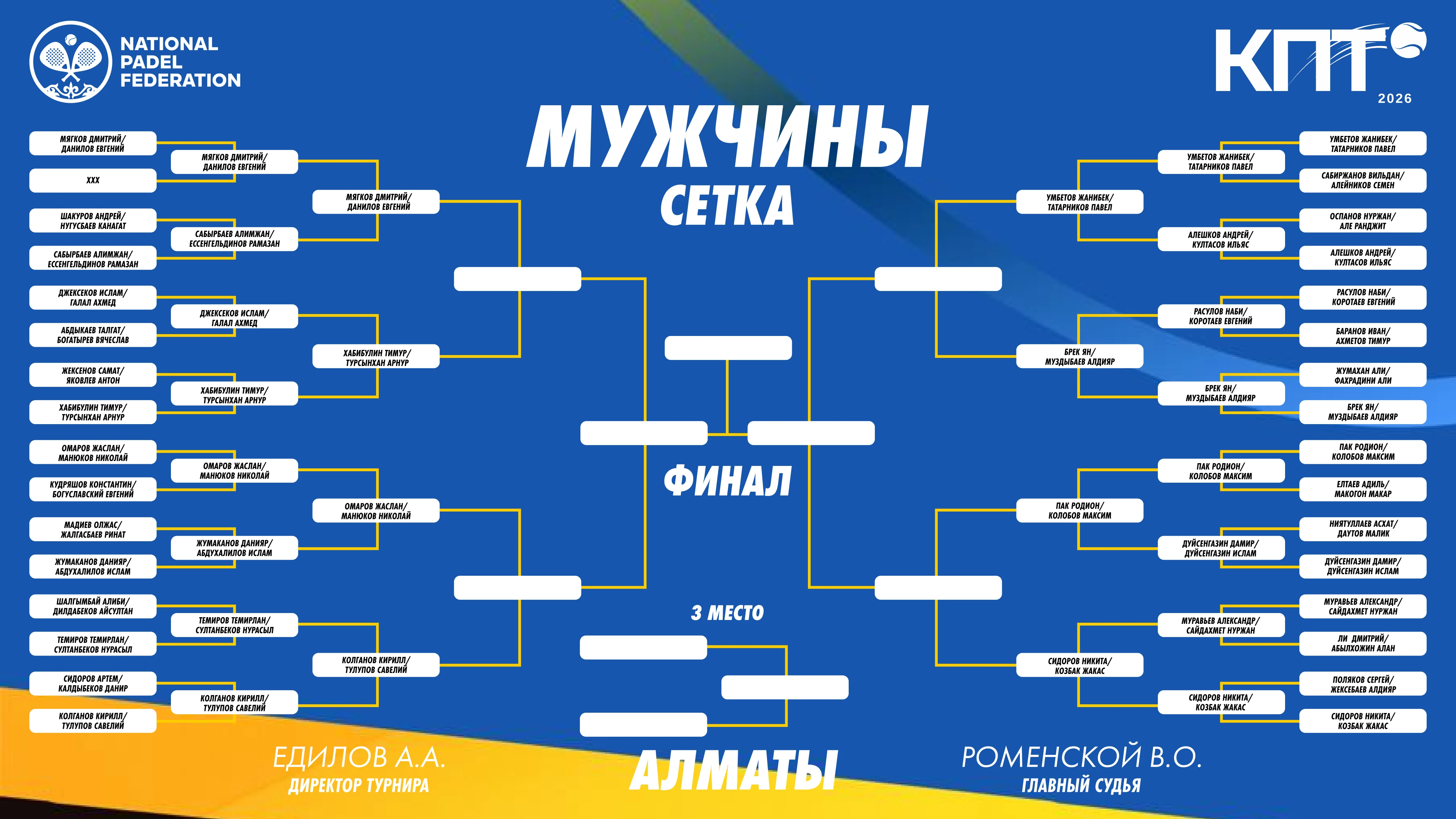 Решающие матчи Казахстанского падел тура в прямом эфире Sport+. Где и во сколько смотреть