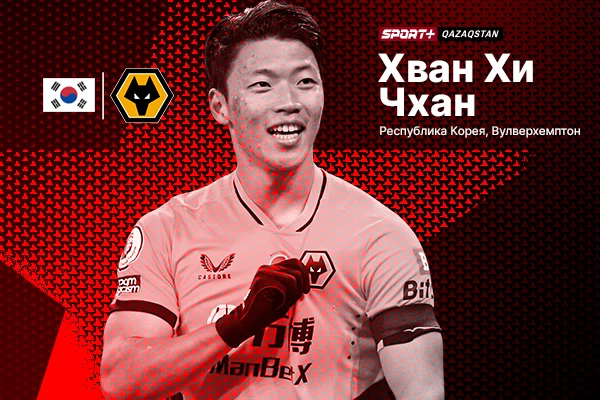 10 звезд Кубка Азии. За кем будет интересно следить в Катаре