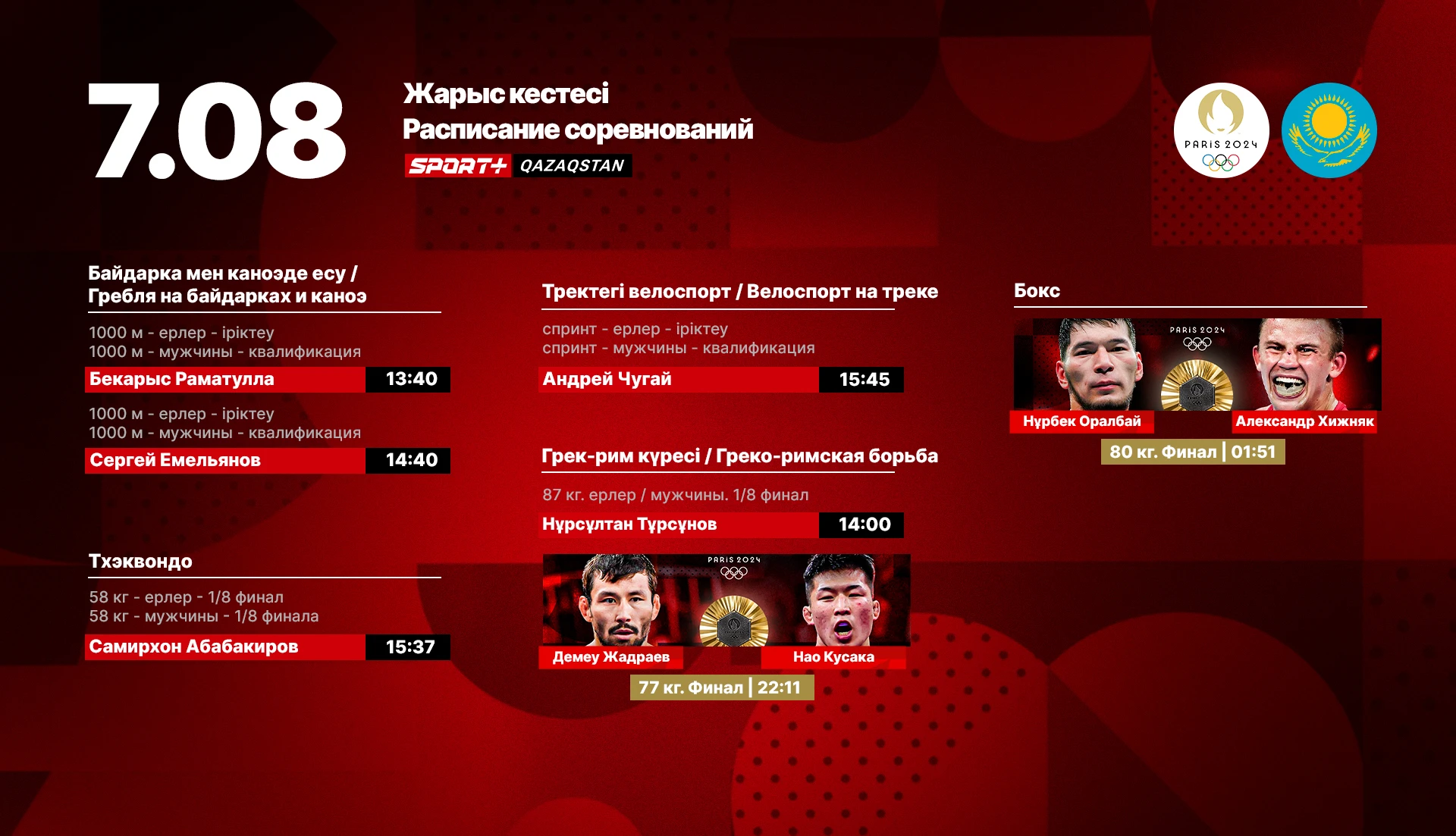 Олимпиада ойындары: Қазақстандық спортшылардың 7 тамызда өнер көрсету кестесі