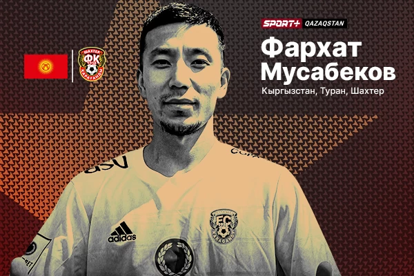 «Наши» на Кубке Азии. 11 футболистов с опытом игры в Казахстане отправились в Катар