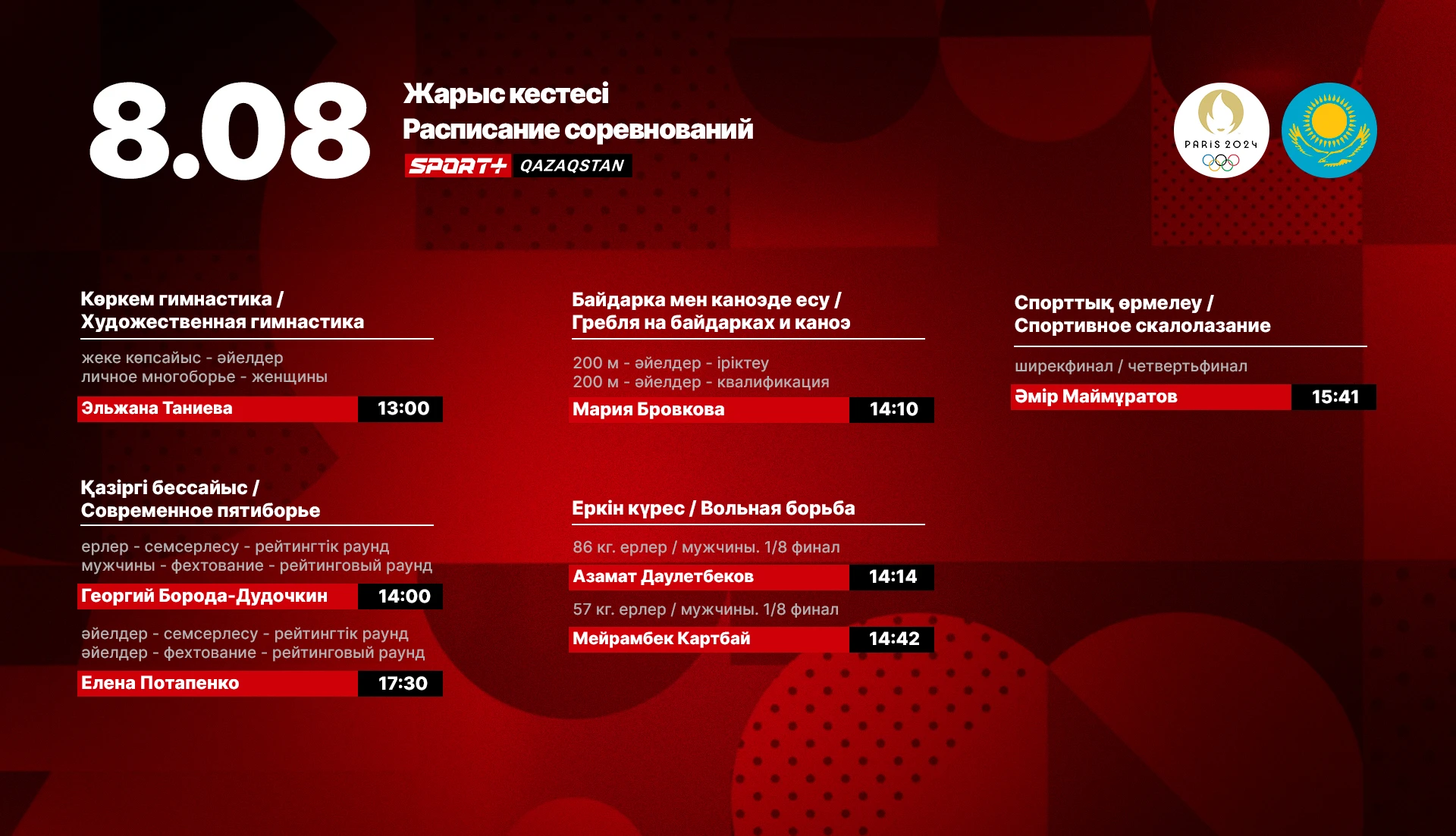 Расписание выступлений казахстанцев на Олимпиаде 8 августа