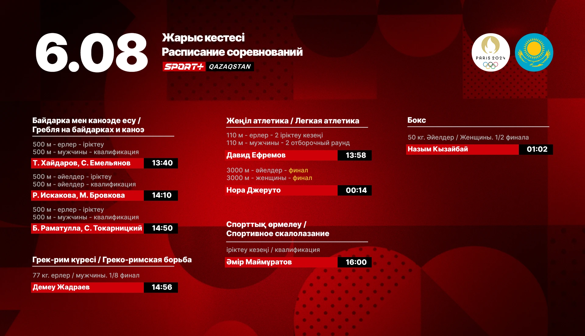 Олимпиада ойындары: Қазақстандық спортшылардың 6 тамызда өнер көрсету кестесі