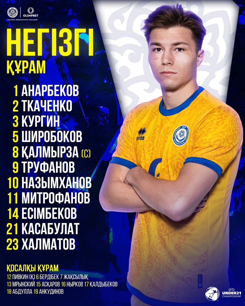 Первый выбор Горовенко. Стартовый состав молодежной сборной Казахстана  на матч против Шотландии