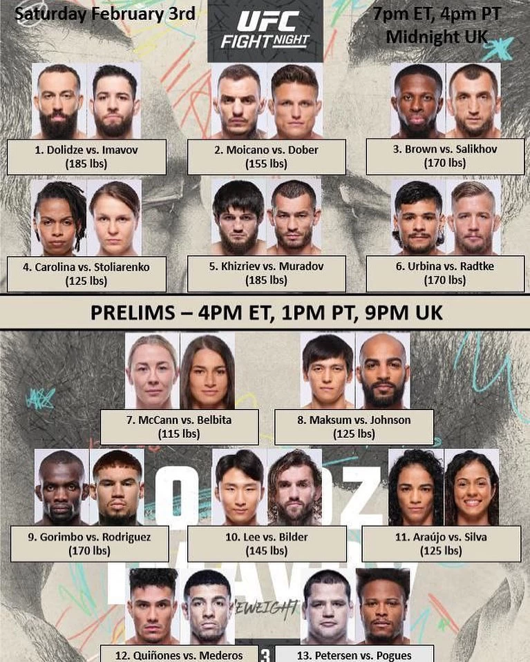 Долидзе, Мурадов, Салихов. Опубликован кард турнира с участием Максума