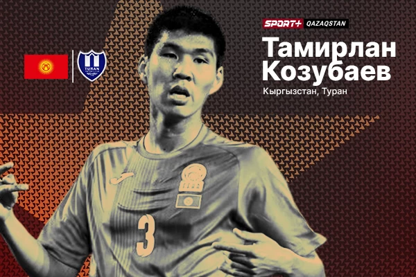 «Наши» на Кубке Азии. 11 футболистов с опытом игры в Казахстане отправились в Катар