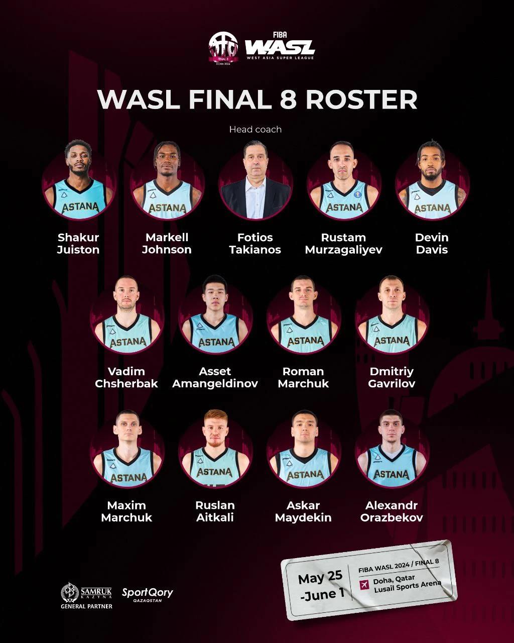 «Астана» объявила состав на финальный этап Западно-Азиатской Суперлиги