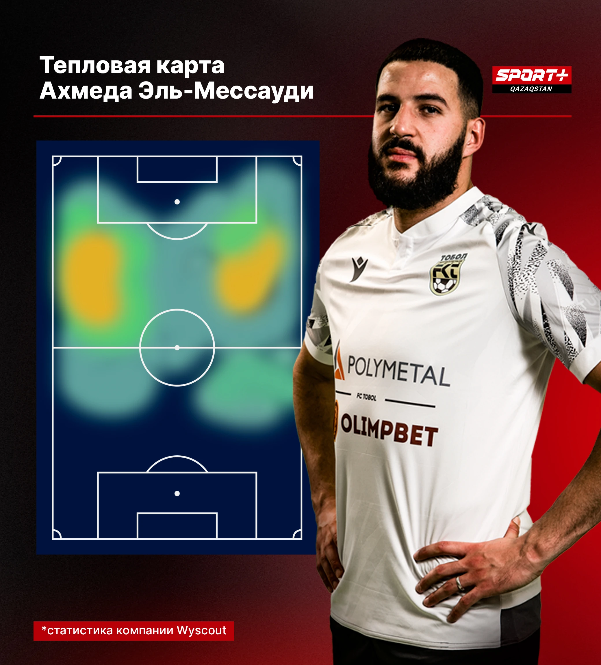 Волшебник из «Тобола»: как играет один из лучших футболистов чемпионата Эль-Мессауди