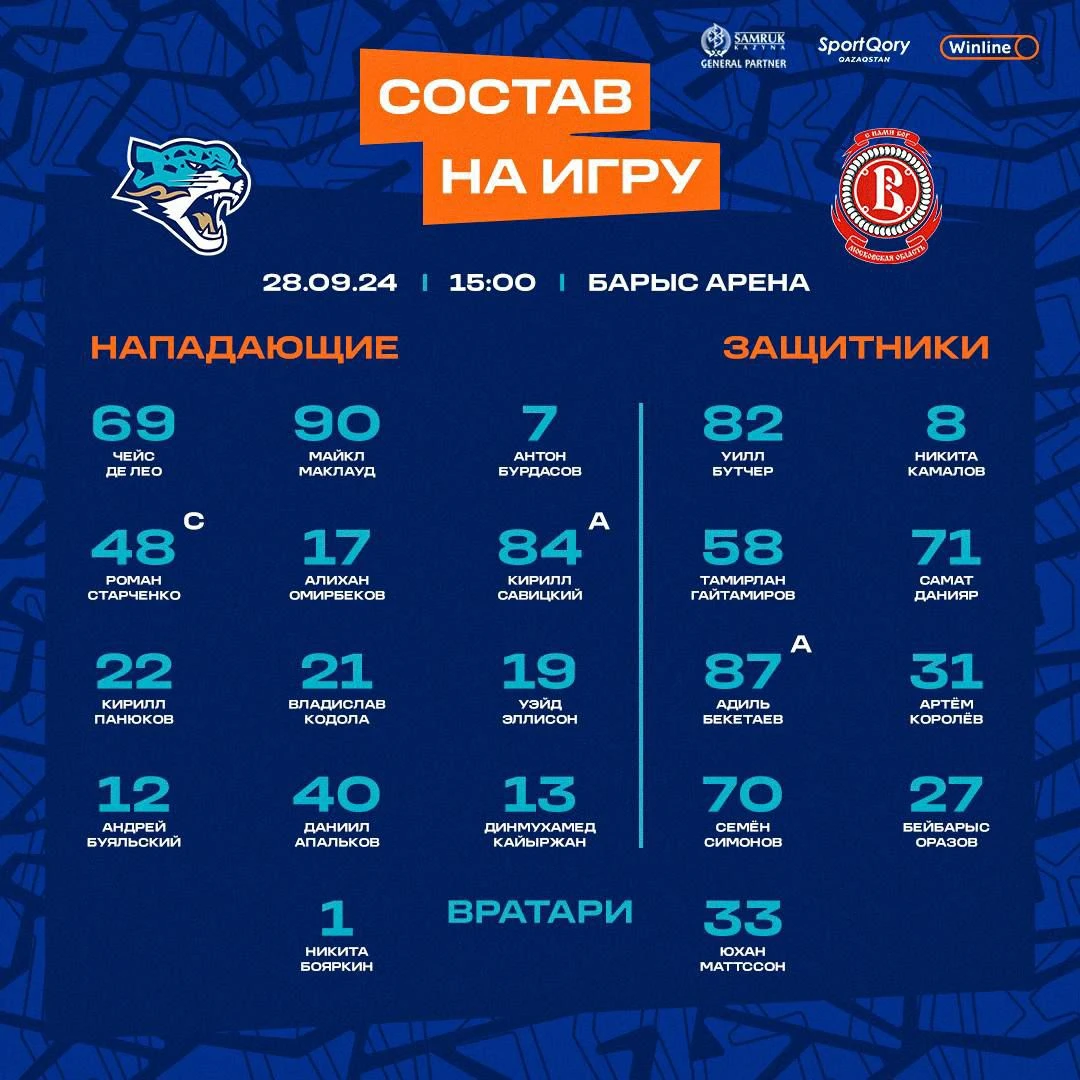 Буяльский и Симонов дебютируют в КХЛ. Состав «Барыса» на игру с «Витязем»